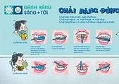 Giáo Dục Sức Khỏe Răng Miệng