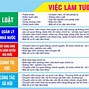 Học Viện Cán Bộ Tuyển Sinh 2024